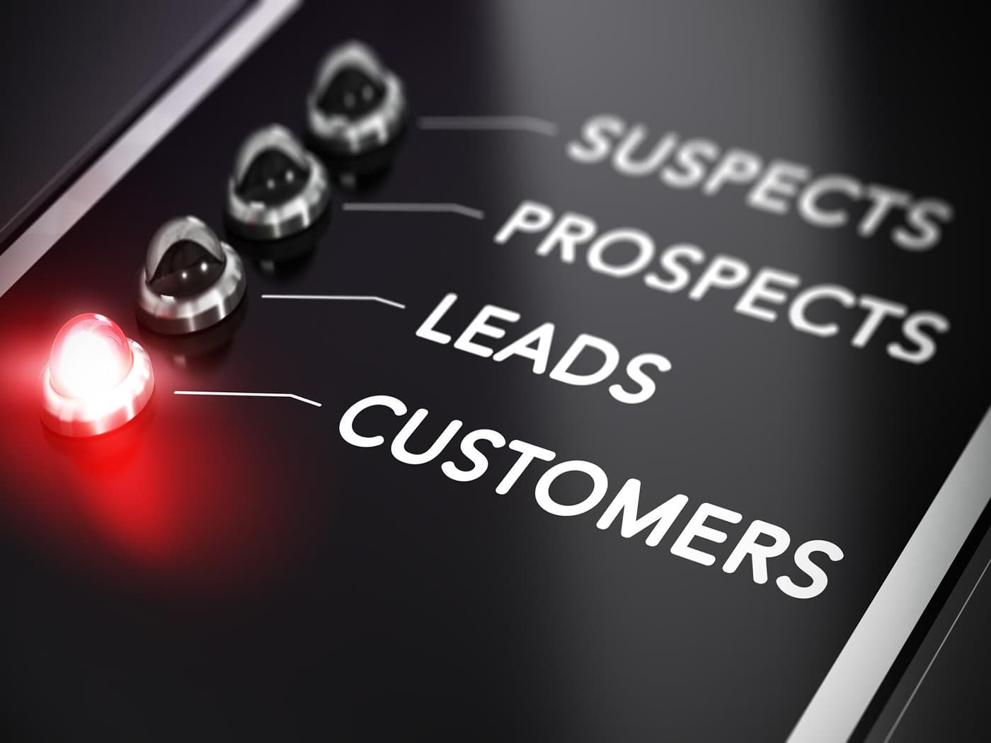 Predictive Analytics and Lead Scoring – AI helps you identify your most valuable prospects