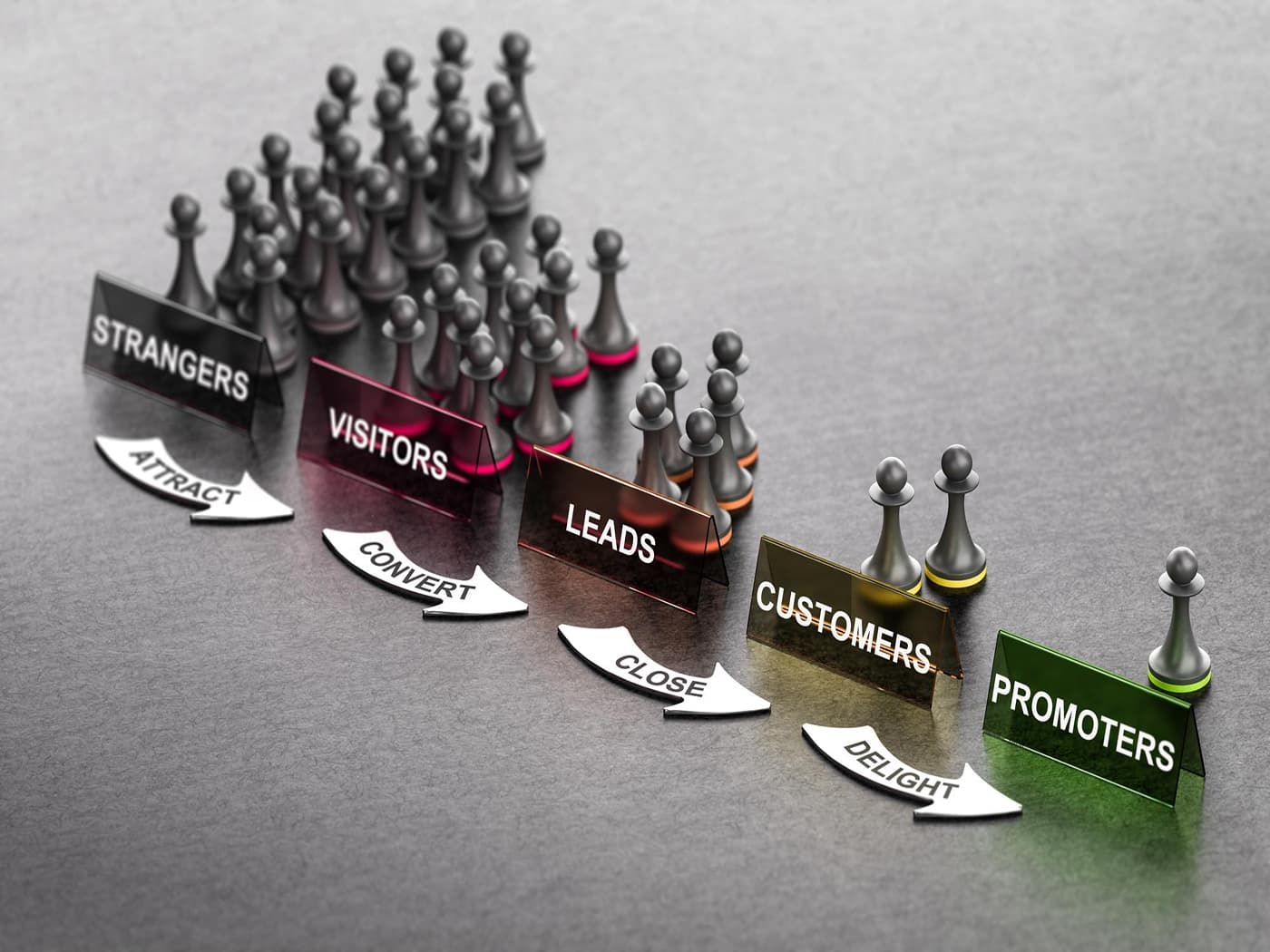 Gaining a Competitive Edge: Implementing a Successful Competitive Displacement Campaign