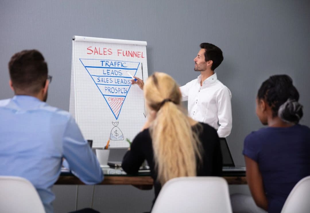 Buyer Intent Unleashed: Mastering the Funnel Through Multi-Touch Campaigns